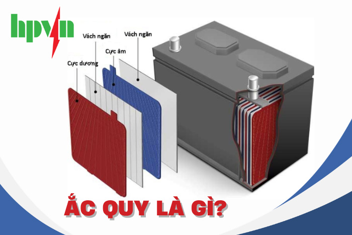 Ắc Quy Là Gì? Hướng Dẫn Chọn Mua Và Sử Dụng Hiệu Quả Nhất