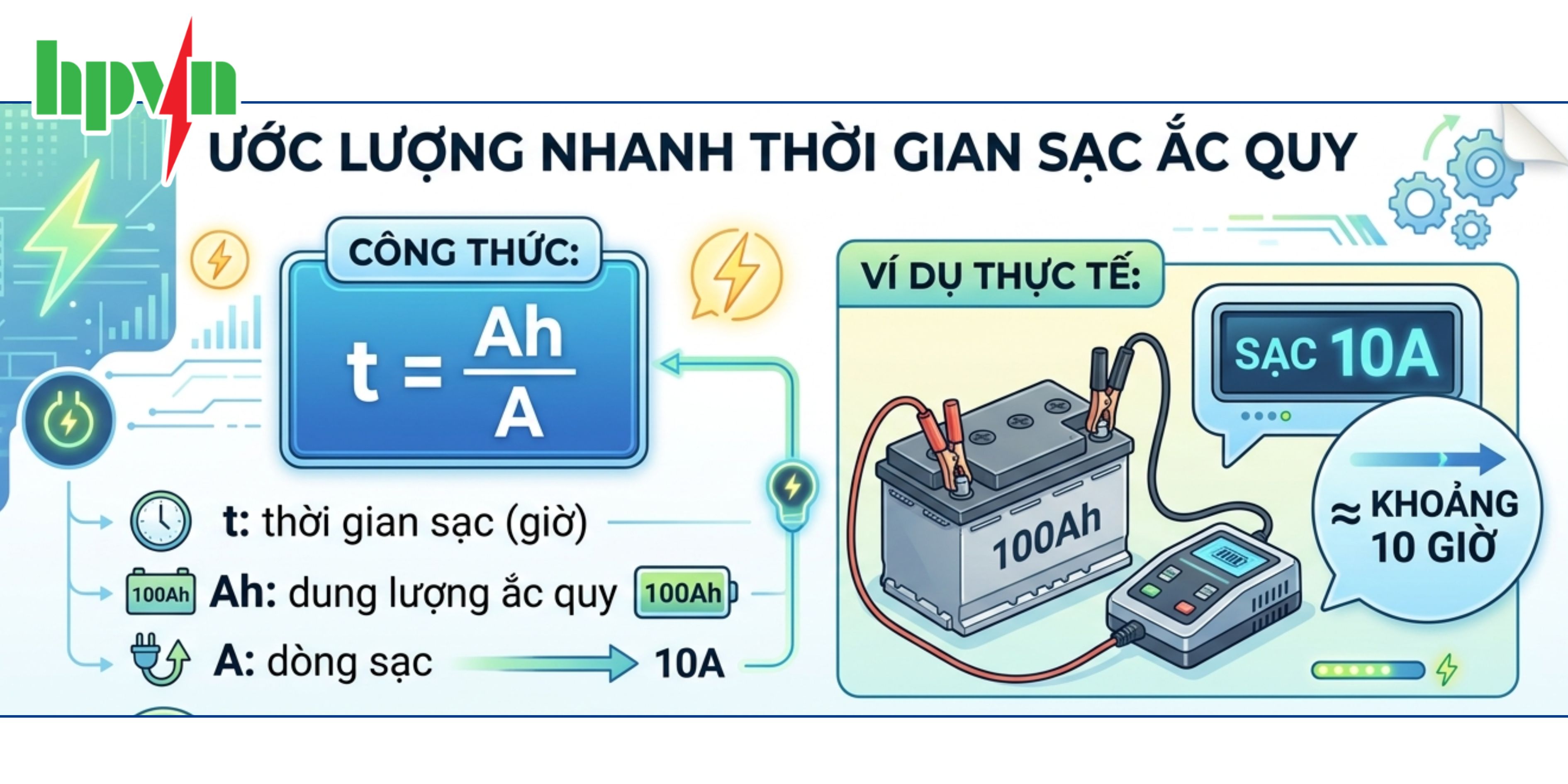 C&ocirc;ng thức t&iacute;nh thời gian sạc đầy b&igrave;nh ắc quy 12V